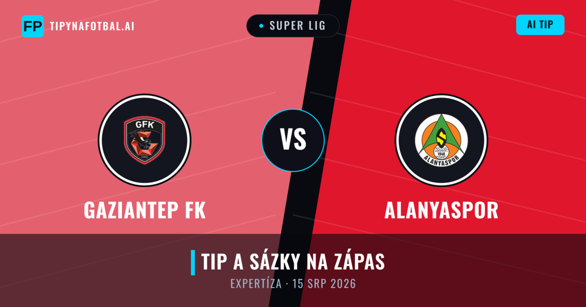 Gaziantep FK vs Alanyaspor — předpověď a náhled zápasu