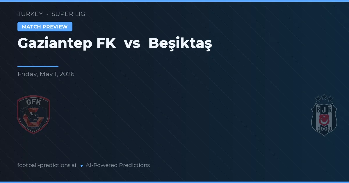 Gaziantep FK vs Beşiktaş — předpověď a náhled zápasu