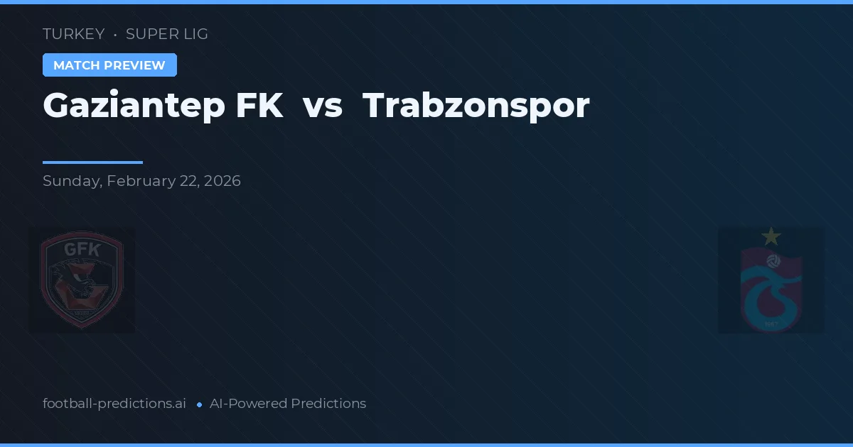 Gaziantep FK vs Trabzonspor — předpověď a náhled zápasu