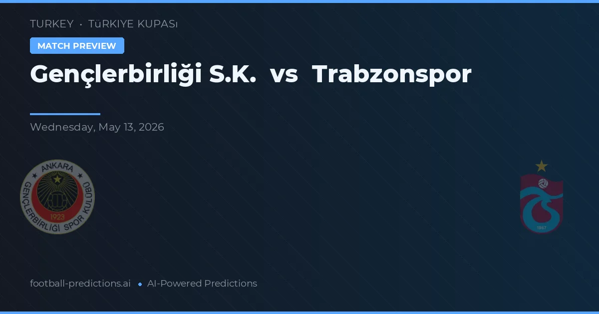 Gençlerbirliği vs Trabzonspor — předpověď a náhled zápasu