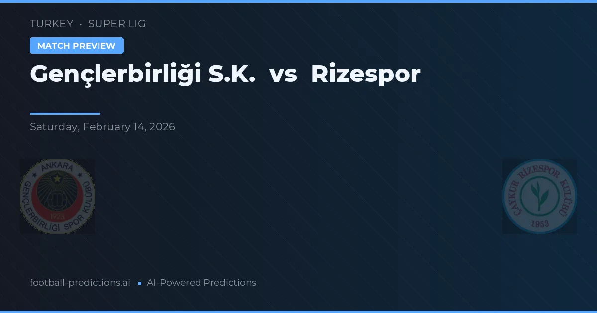 Gençlerbirliği vs Rizespor — předpověď a náhled zápasu