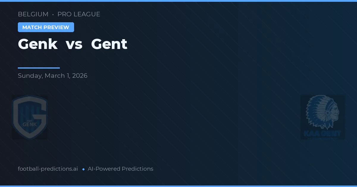 Genk vs Gent — předpověď a náhled zápasu