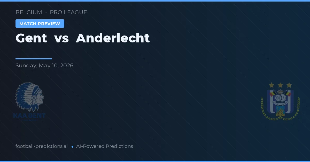 Gent vs Anderlecht — předpověď a náhled zápasu