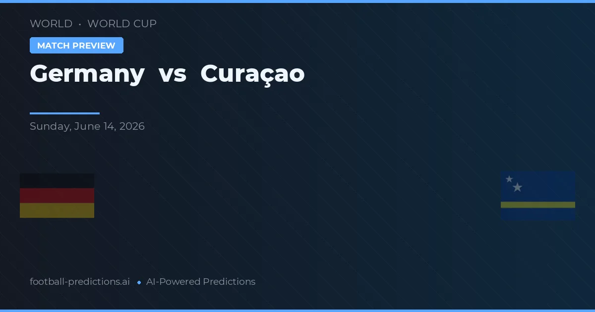 Německo vs Curaçao — předpověď a náhled zápasu