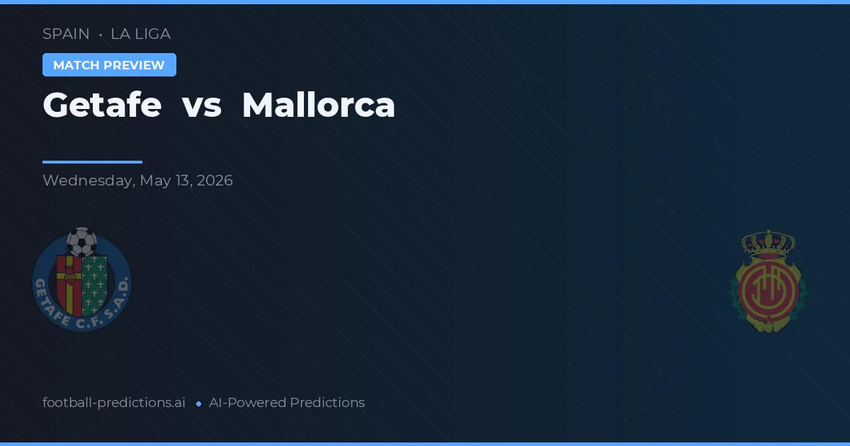 Getafe vs Mallorca — předpověď a náhled zápasu