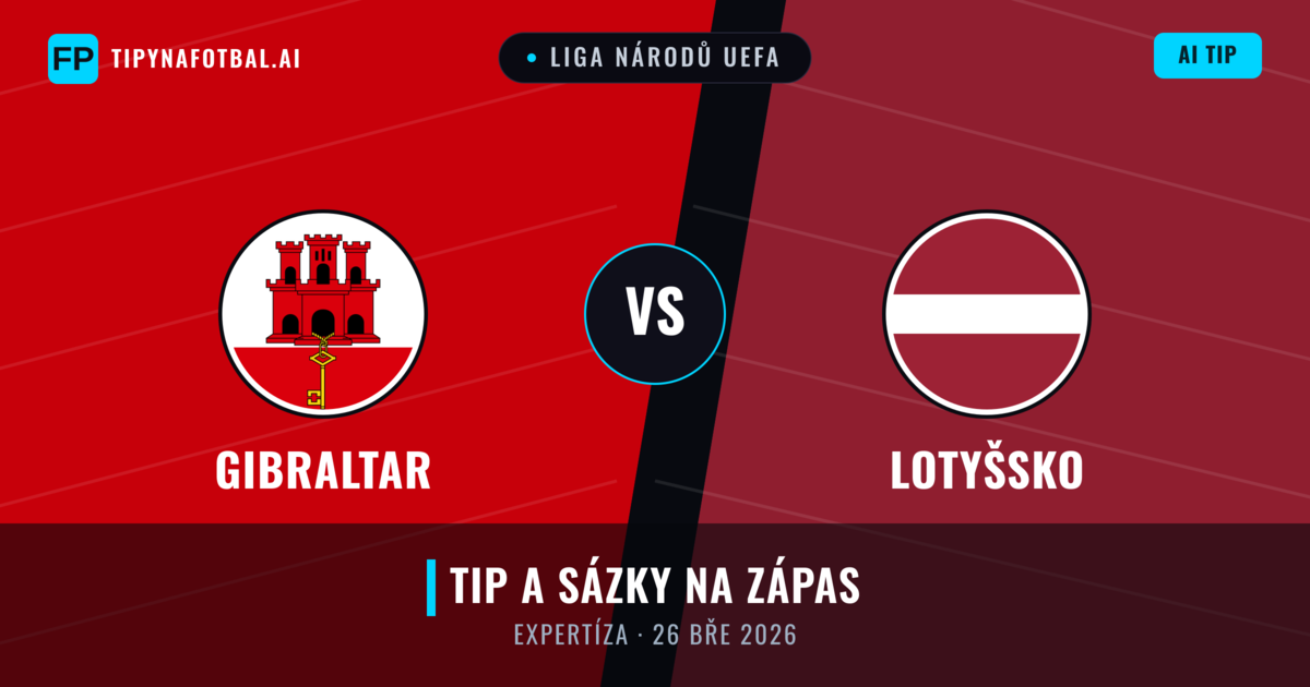 Gibraltar vs Lotyšsko — předpověď a náhled zápasu