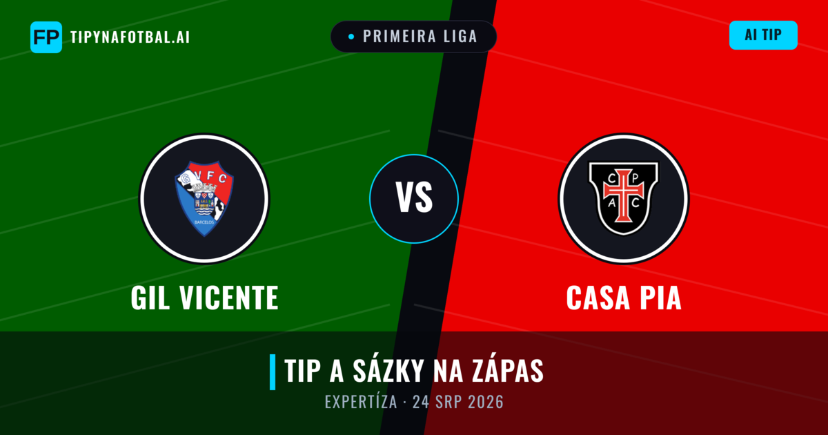 GIL Vicente vs Casa Pia — předpověď a náhled zápasu