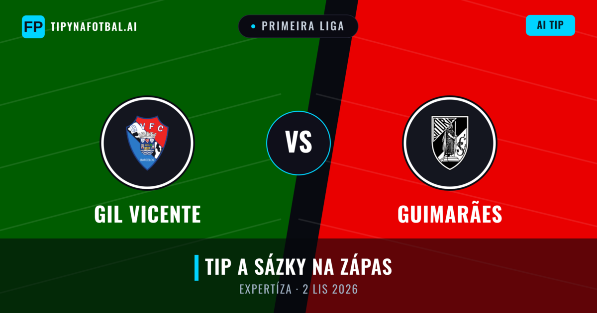 GIL Vicente vs Guimarães — předpověď a náhled zápasu