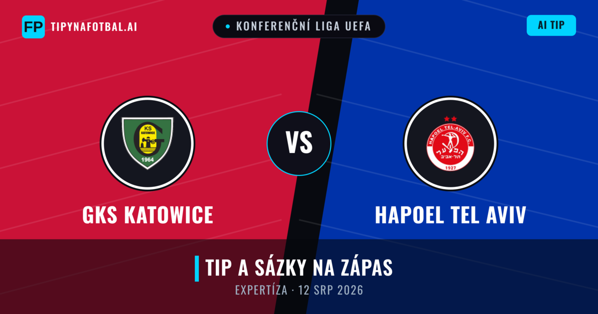 GKS Katowice vs Hapoel Tel Aviv — předpověď a náhled zápasu