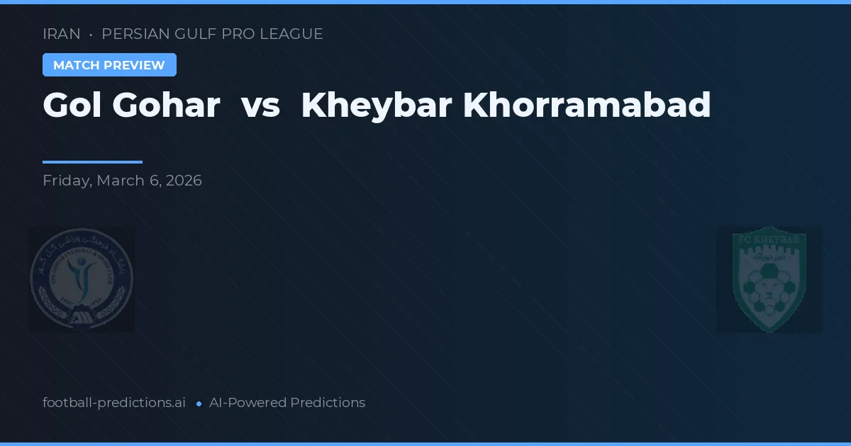Gol Gohar vs Kheybar Khorramabad — předpověď a náhled zápasu
