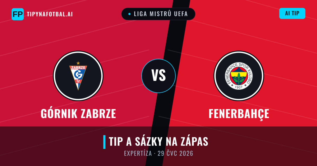 Górnik Zabrze vs Fenerbahçe — předpověď a náhled zápasu