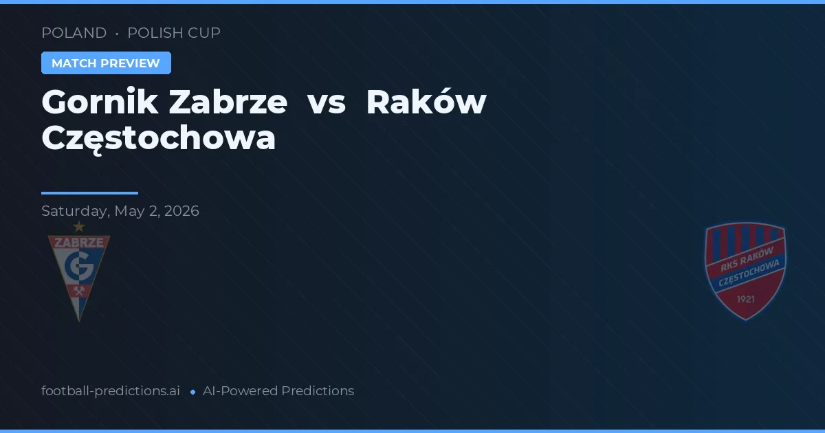 Górnik Zabrze vs Raków Częstochowa preview