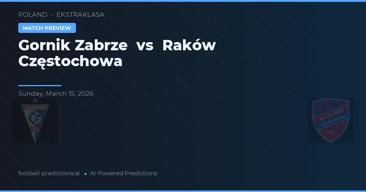 Górnik Zabrze vs Raków Częstochowa — předpověď a náhled zápasu