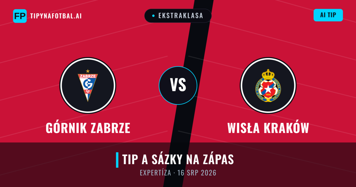 Górnik Zabrze vs Wisła Kraków — předpověď a náhled zápasu
