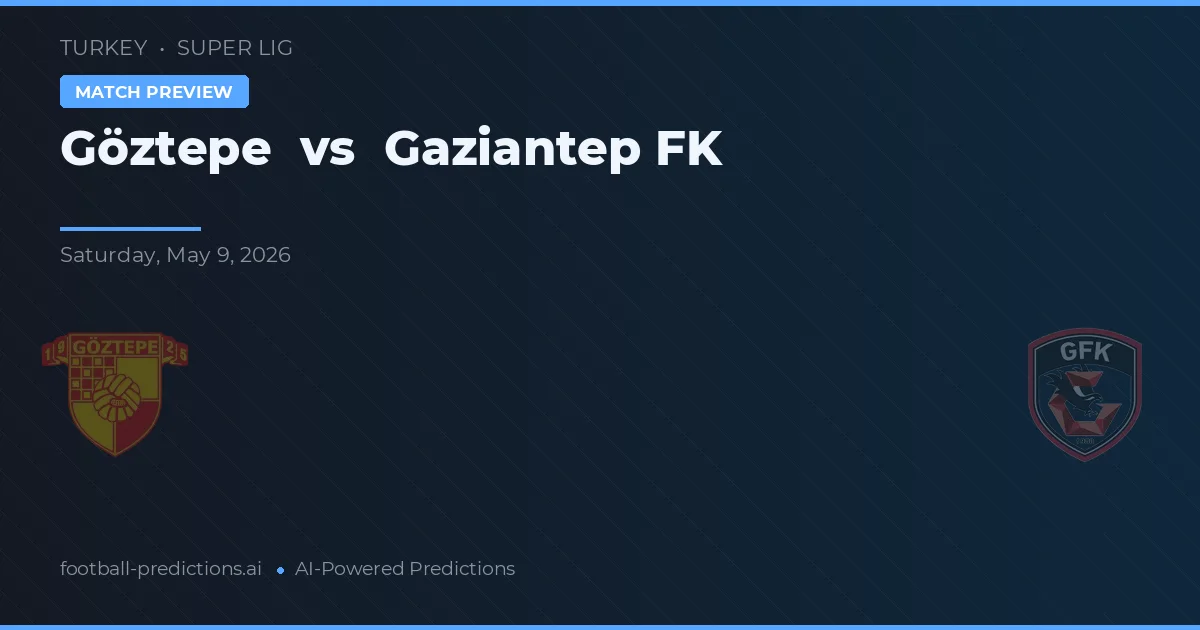 Göztepe vs Gaziantep FK — předpověď a náhled zápasu