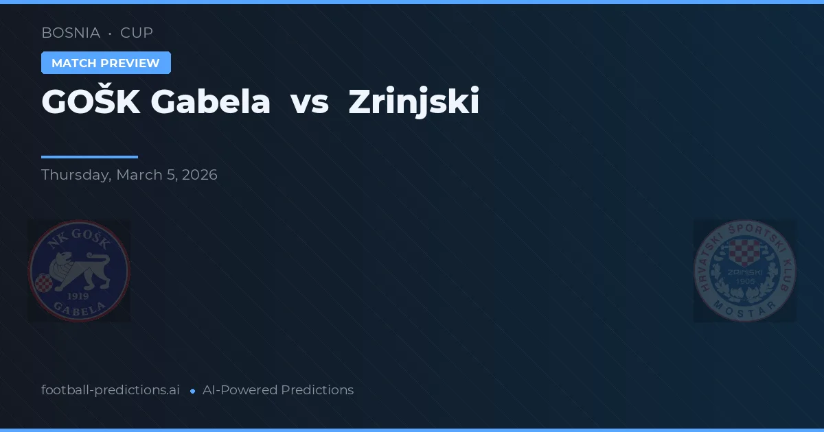 GOŠK Gabela vs Zrinjski — předpověď a náhled zápasu