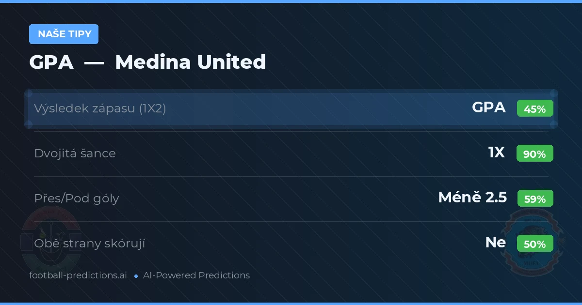 Naše tipy: GPA vs Medina United — Remíza (45%); Pod 2.5; Obě strany skórují: Ne