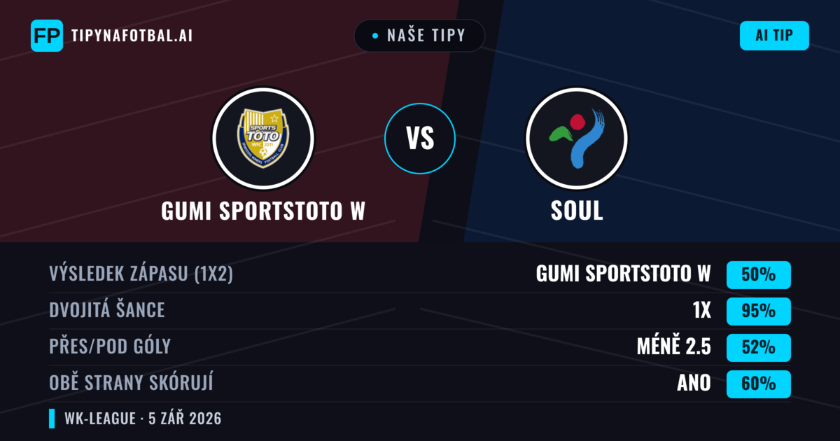 Naše tipy: Gumi Sportstoto W vs Soul — Remíza (50%); Pod 2.5; Obě strany skórují: Ano