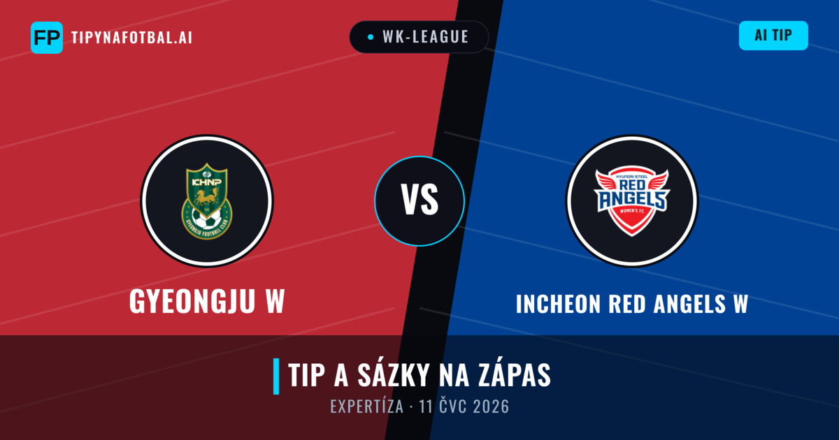 Gyeongju W vs Incheon Red Angels W — předpověď a náhled zápasu