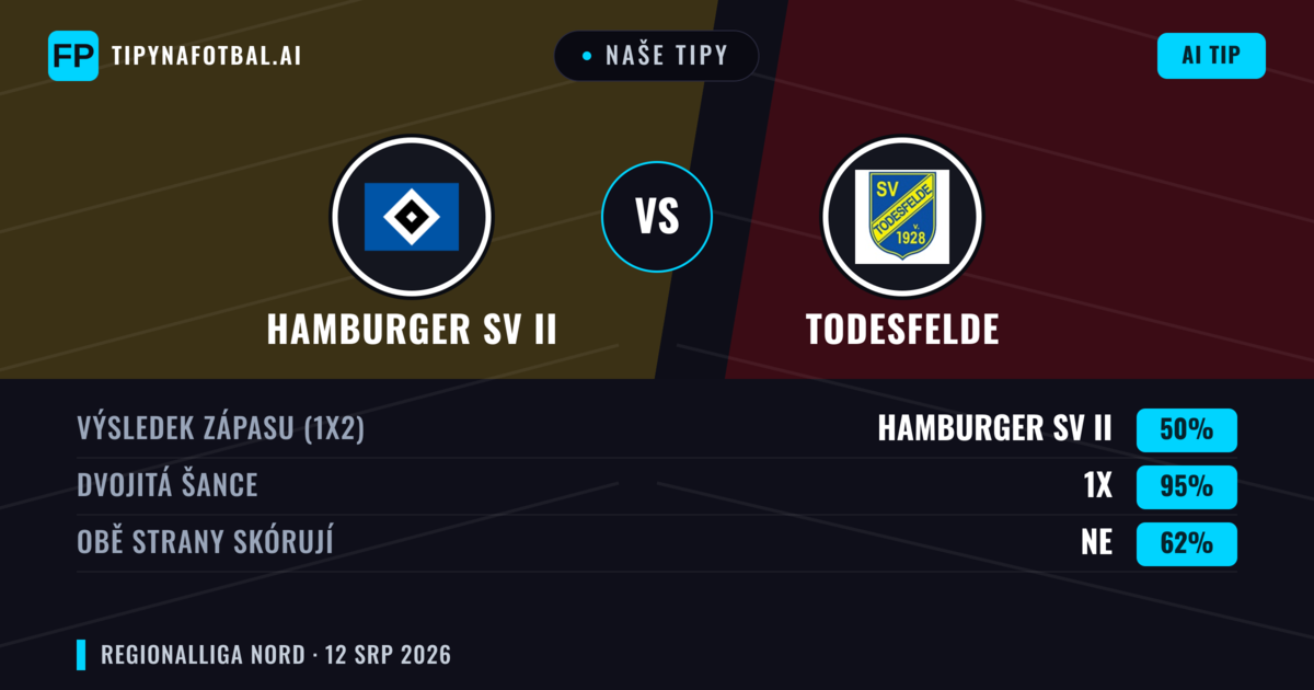 Naše tipy: Hamburger SV II vs Todesfelde — Remíza (50%); Obě strany skórují: Ne