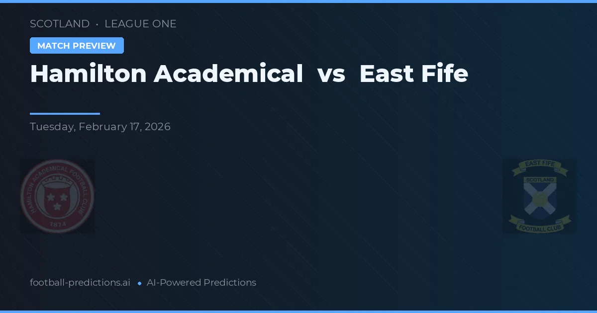 Hamilton Academical vs East Fife — předpověď a náhled zápasu