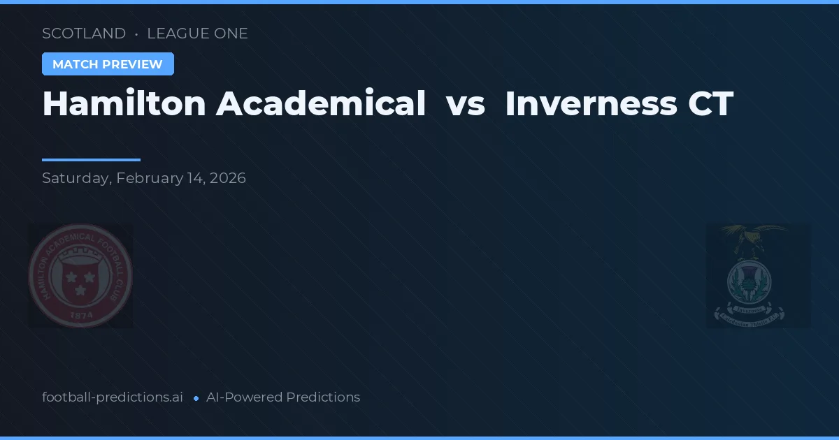 Hamilton Academical vs Inverness Caledonian Thistle — předpověď a náhled zápasu