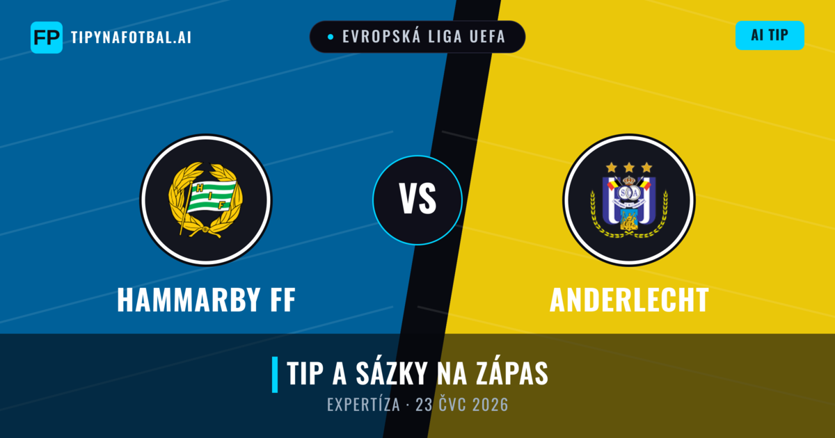 Hammarby FF vs Anderlecht — předpověď a náhled zápasu