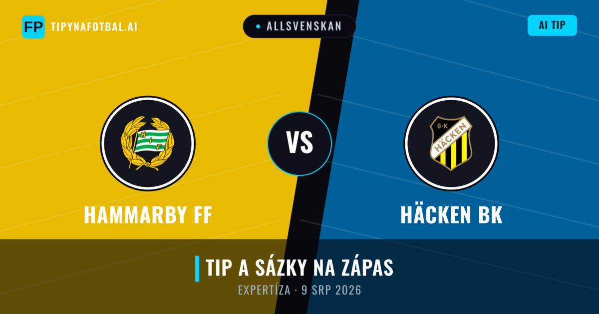 Hammarby FF vs Häcken BK — předpověď a náhled zápasu