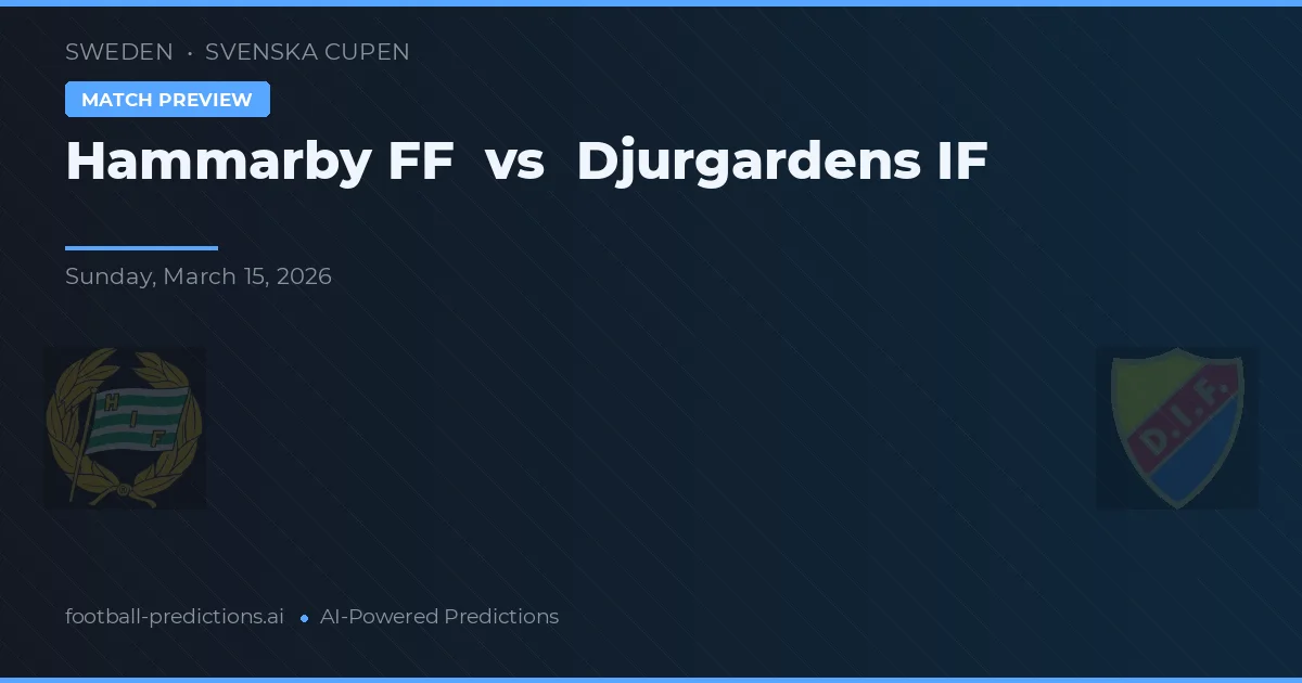 Hammarby FF vs Djurgårdens IF — předpověď a náhled zápasu