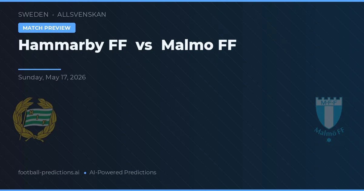 Hammarby FF vs Malmö FF — předpověď a náhled zápasu