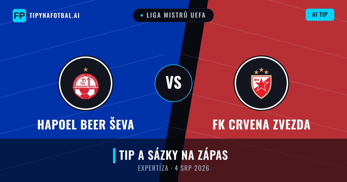 Hapoel Beer Ševa vs FK Crvena Zvezda — předpověď a náhled zápasu