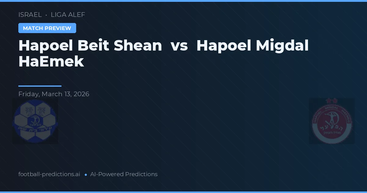 Hapoel Beit Še'an vs Hapoel Migdal HaEmek — předpověď a náhled zápasu
