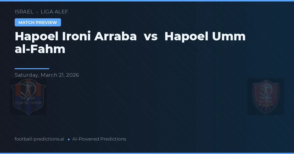 Hapoel Ironi Arraba vs Hapoel Umm al-Fahm — předpověď a náhled zápasu