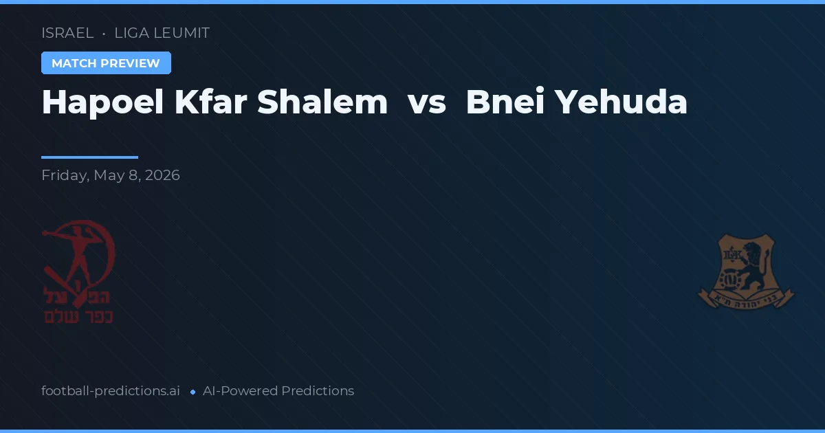 Hapoel Kfar Shalem vs Bnei Yehuda — předpověď a náhled zápasu