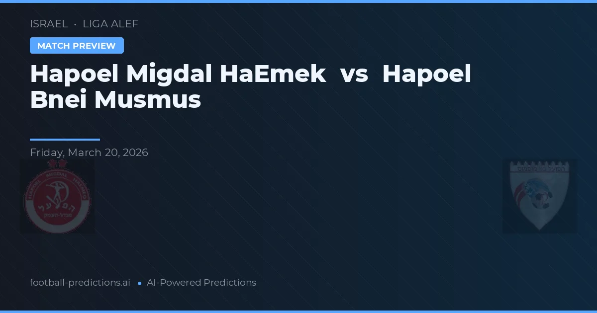 Hapoel Migdal HaEmek vs Hapoel Bnei Musmus — předpověď a náhled zápasu