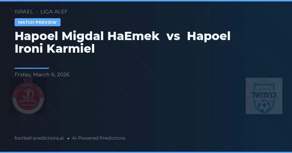 Hapoel Migdal HaEmek vs Hapoel Ironi Karmiel — předpověď a náhled zápasu