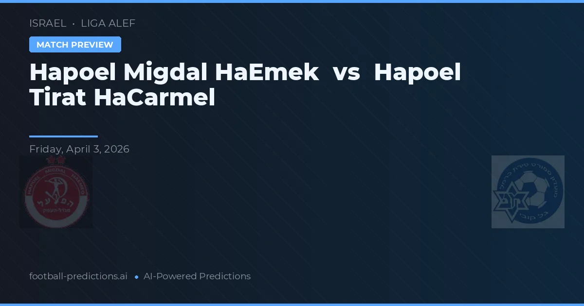 Hapoel Migdal HaEmek vs Hapoel Tirat HaCarmel — předpověď a náhled zápasu