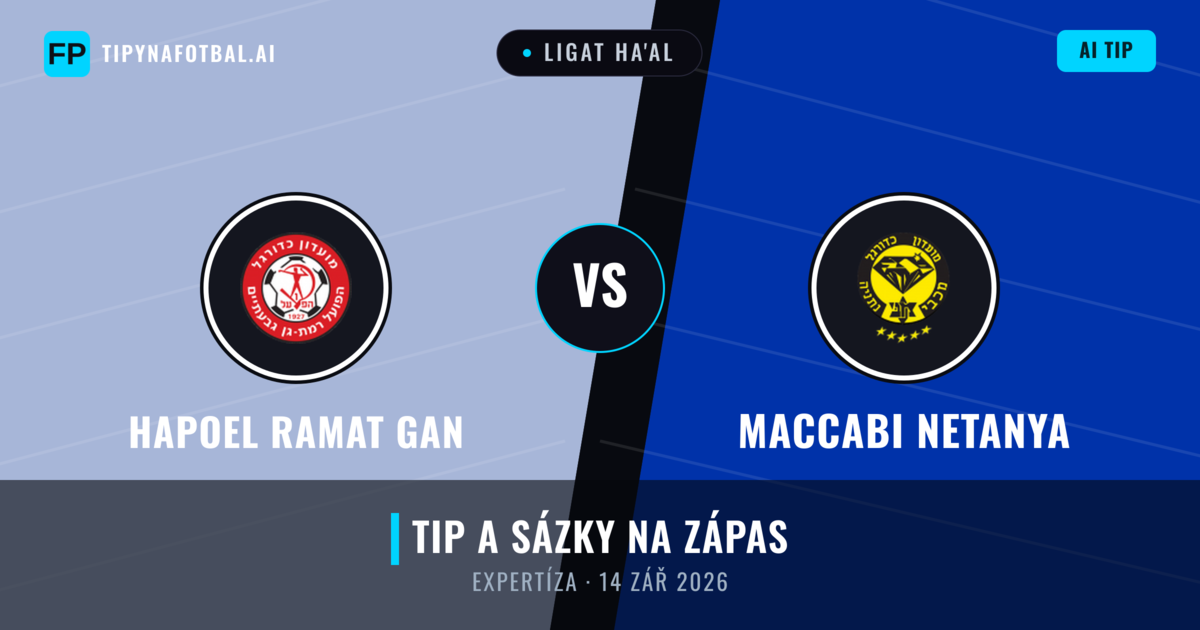 Hapoel Ramat Gan vs Maccabi Netanya — předpověď a náhled zápasu