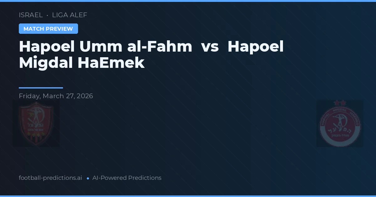 Hapoel Umm al-Fahm vs Hapoel Migdal HaEmek — předpověď a náhled zápasu