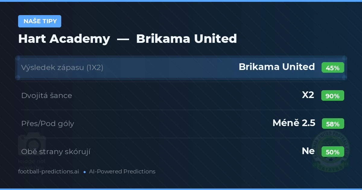 Naše tipy: Hart Academy vs Brikama United