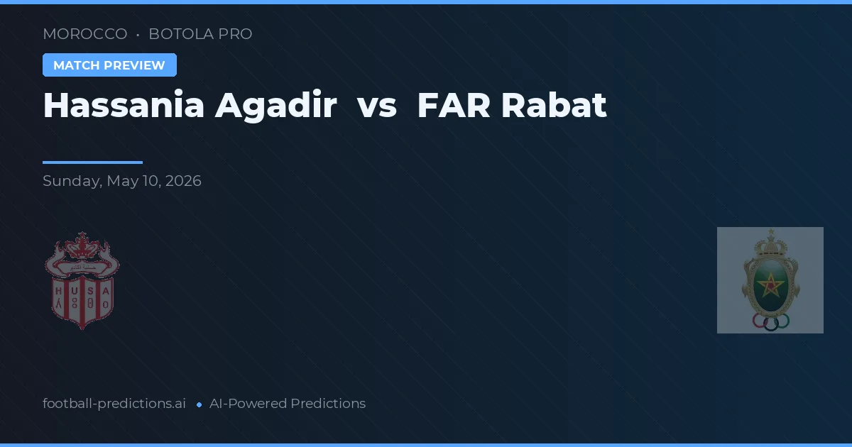 Hassania Agadir vs FAR Rabat — předpověď a náhled zápasu