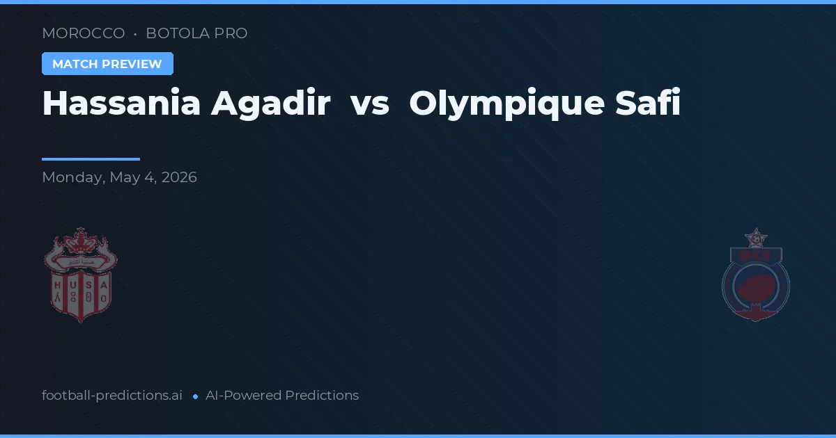 Hassania Agadir vs Olympique Safi — předpověď a náhled zápasu