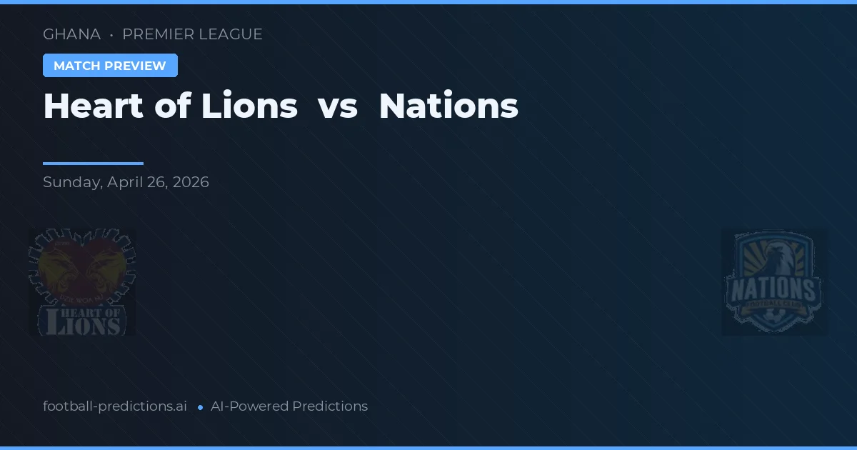 Heart of Lions vs Nations — předpověď a náhled zápasu