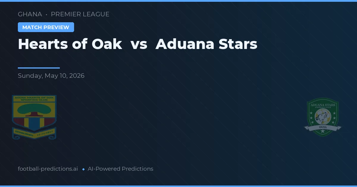 Hearts of Oak vs Aduana Stars — předpověď a náhled zápasu