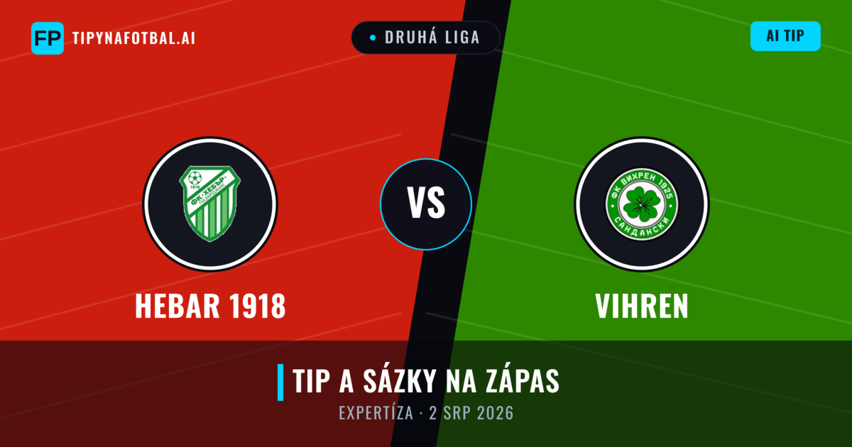 Hebar 1918 vs Vihren — předpověď a náhled zápasu