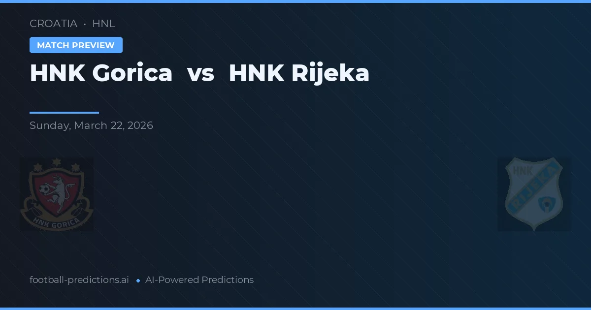 HNK Gorica vs HNK Rijeka — předpověď a náhled zápasu