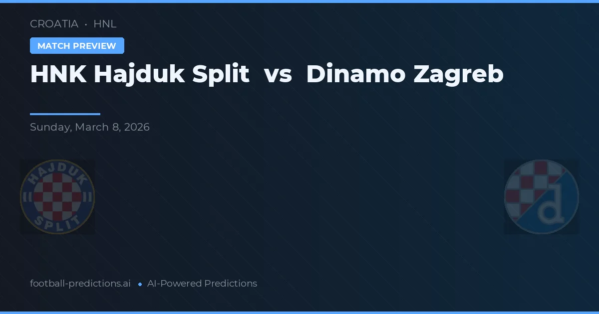 HNK Hajduk Split vs Dinamo Záhřeb — předpověď a náhled zápasu