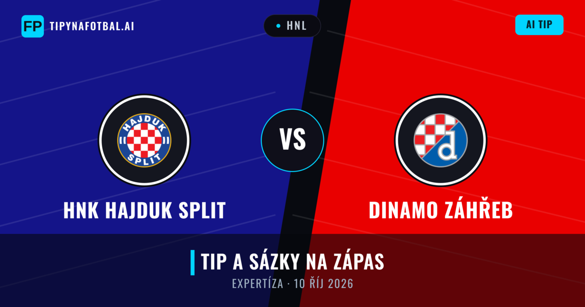 HNK Hajduk Split vs Dinamo Záhřeb — předpověď a náhled zápasu