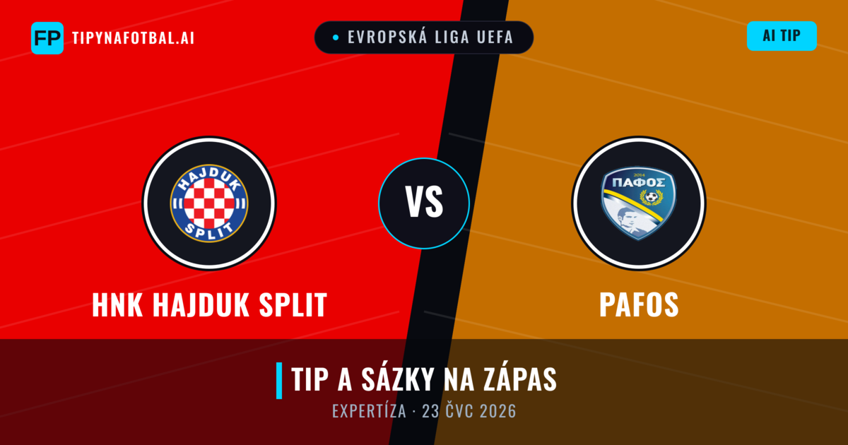 HNK Hajduk Split vs Pafos — předpověď a náhled zápasu
