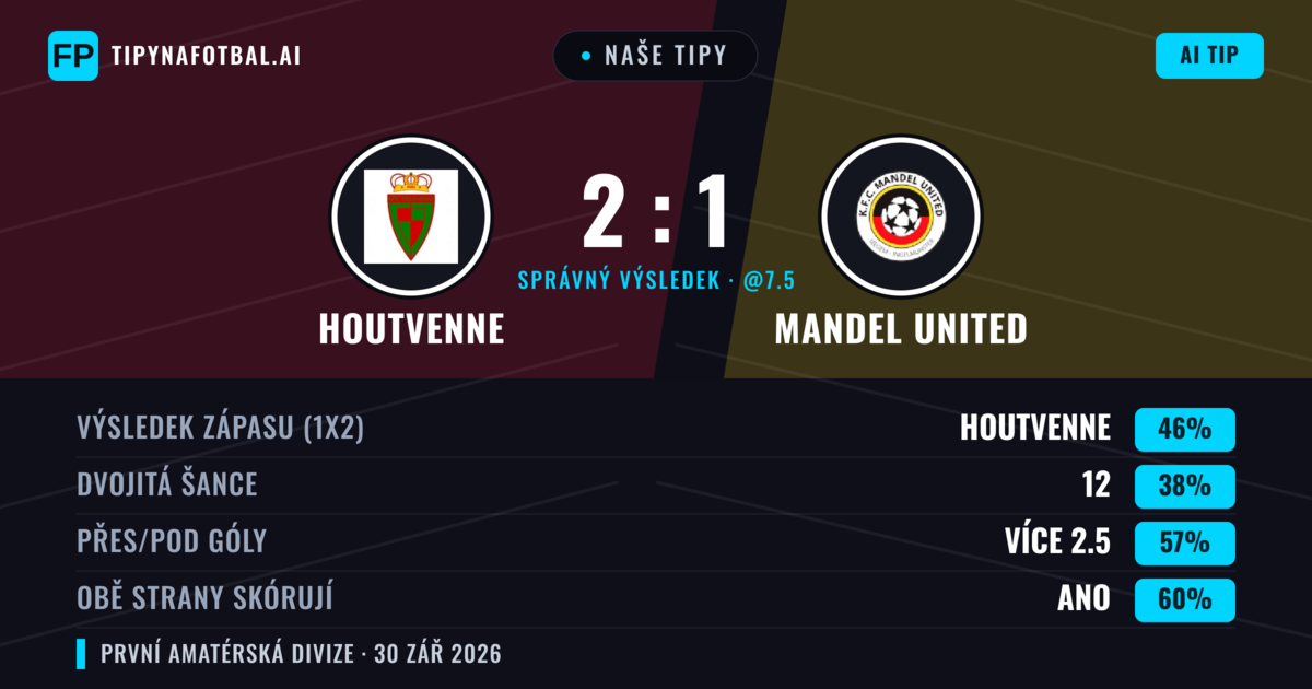 Naše tipy: Houtvenne vs Mandel United — Houtvenne — Vítězství (48%); Přes 2.5; Obě strany skórují: Ano